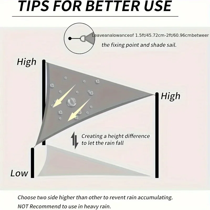 1 Pcs Outdoor Household Blue Triangular Canopy Sunshade-proof Sail Suitable Outdoor Courtyard And Balcony Shades