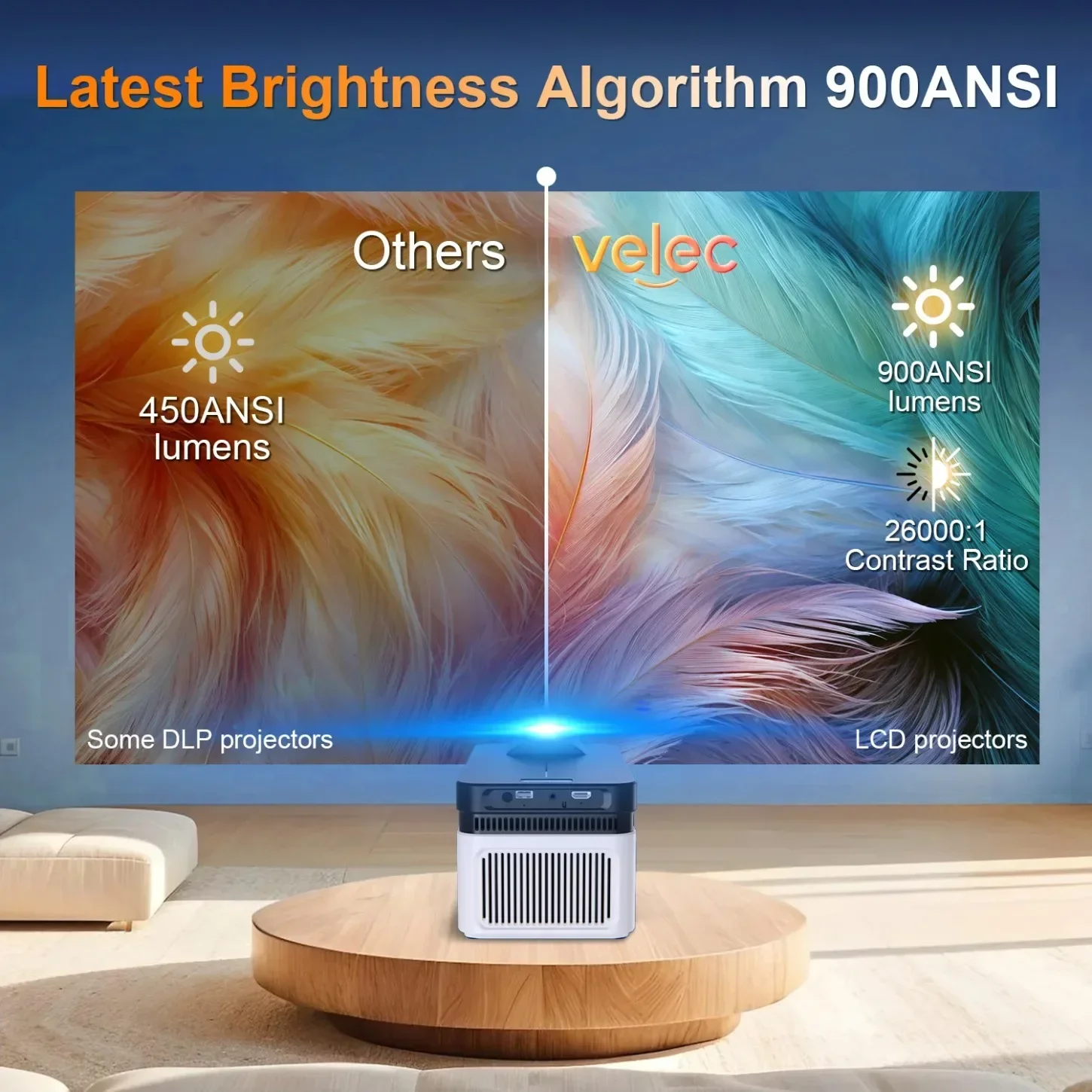 Projetor 900ANSI Android 11 8K 4K HY450 BT5.4 WiFi6 Ultra Short Throw Auto Offset Foco Eletrônico Projetor de Home Theater