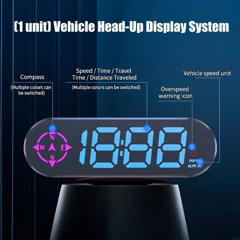 M76E Contemporary Automotive Projection Unit Including Motion Warning And Sleepiness Monitor