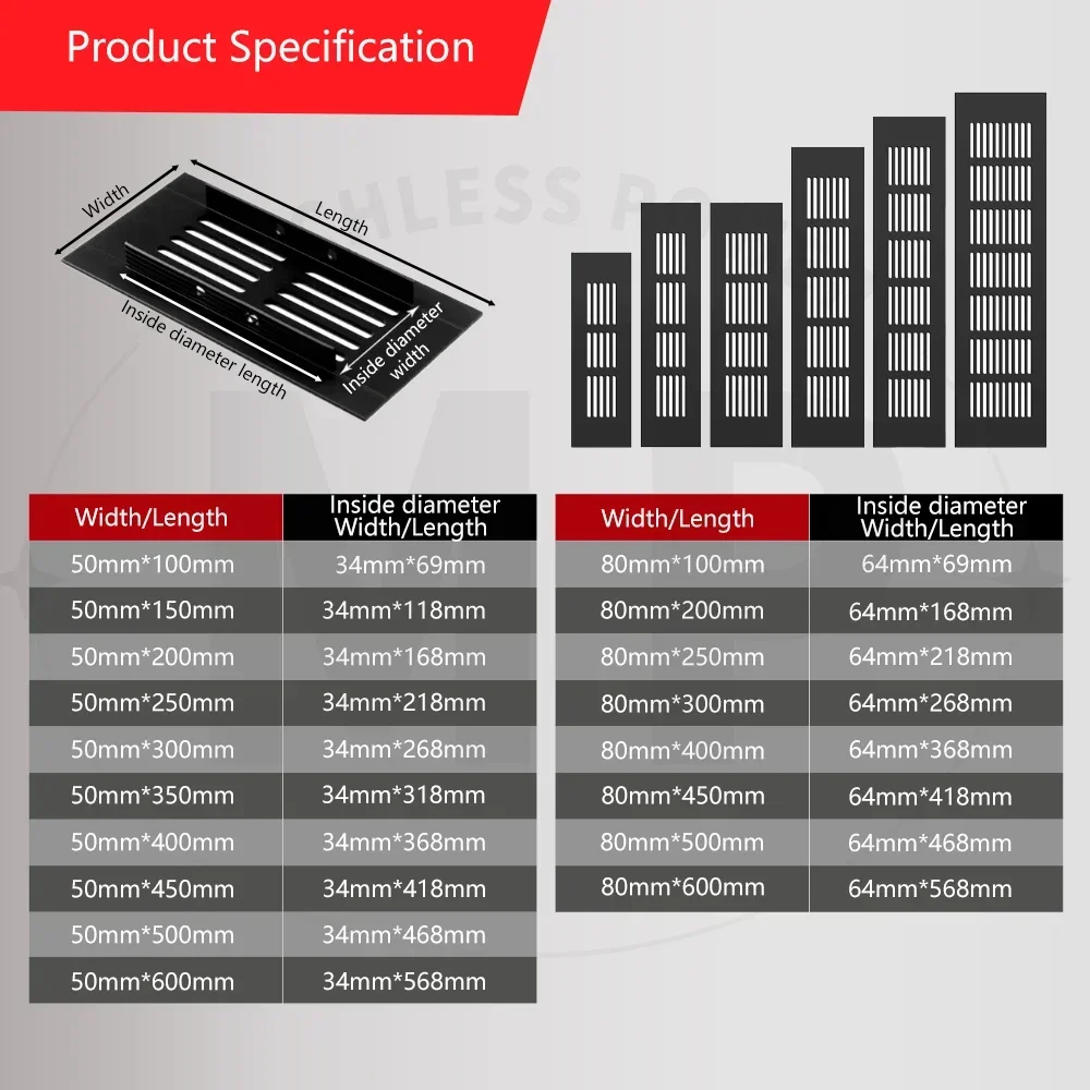 1PC griglia di ventilazione in lega di alluminio nero opaco dispositivo di sfiato dell'aria dell'armadio controllo dell'umidità dissipare l'odore accessori Hardware