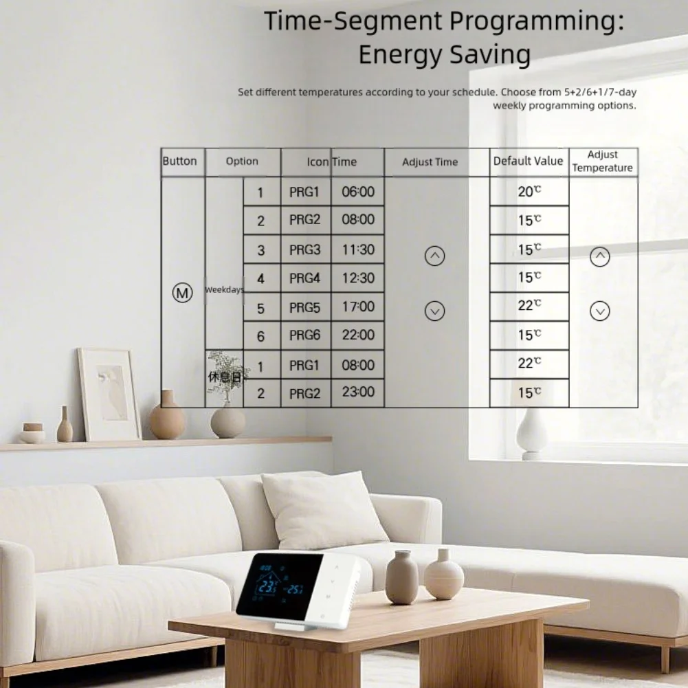 

For Tuya Wireless Boiler Thermostat Heating/Cooling Adjustable Voice Control Thermostat Receiver Heating Vents HVAC Systems