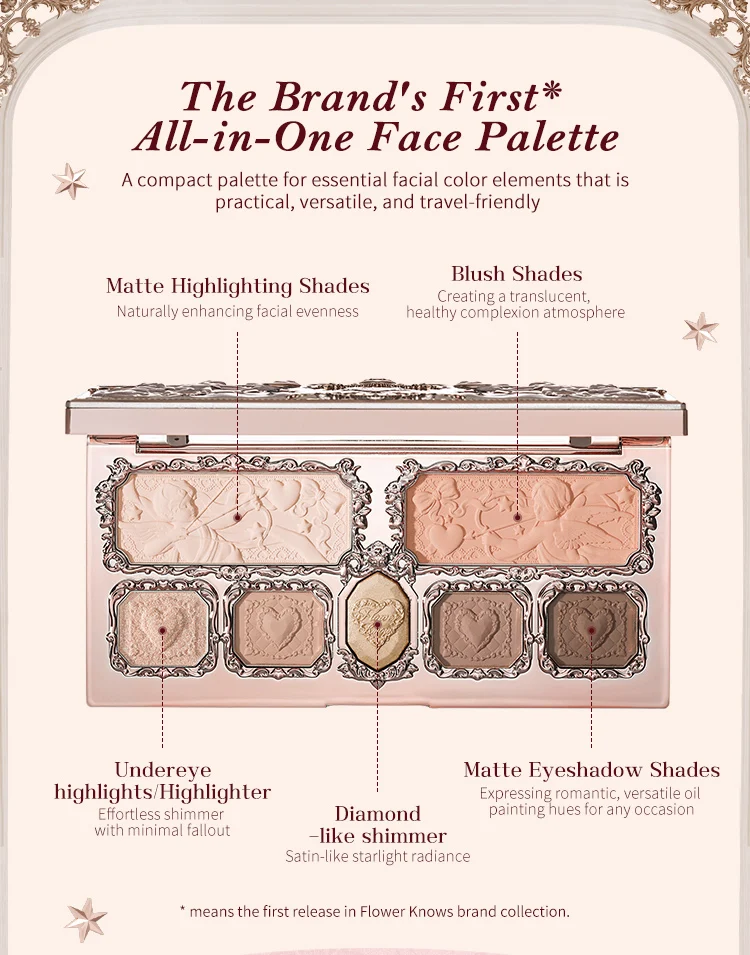 Flower Knows Strawberry Cupid Collection Make-up Palette 14g pink Blush/Highlighter