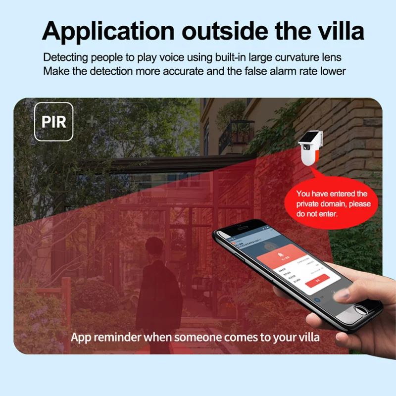 WiFI Pir MicroWava Radar Motion Presence Sensor Alarm Anti-Theft Security System Outdoor Solar Panel Tuya Smart Life Home Remote