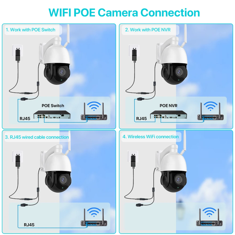 POE Outdoor IP Camera 4K 8MP HD 30X Optical Zoom PTZ Speed Dome Camera 5MP WIFI Metal Shell Auto Tracking Two Way Audio XMeye