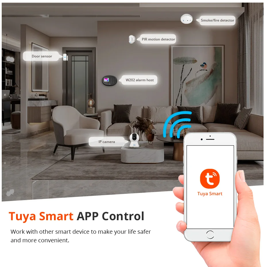 KERUI W204 Sistema di Allarme di Sicurezza Per La Casa WiFi 4G GSM Allarme Antifurto 433 MHz Sirena Senza Fili Tuya Smart Motion Detector Sensore Cam