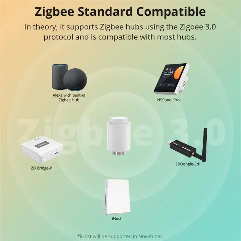 1-6 pces sonof trvzb zigbee válvula termostática do radiador casa inteligente aquecimento froest proteção controle de grupo remoto ewelink alexa