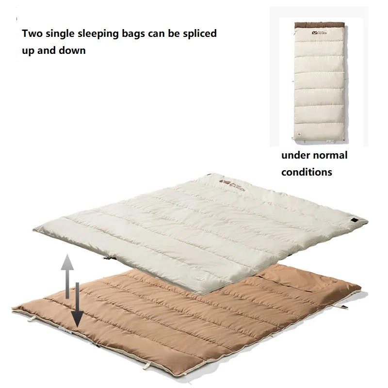 Top Quality Emergency Thermal Lightweight Camping Portable Ground and Thickened Sleeping Bag