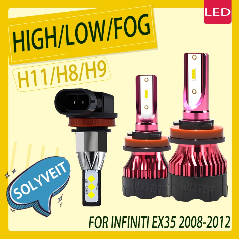 

Instant On for Immediate Illumination​ waterproof H11 H8 H9 LED Headlight foglight For Infiniti EX35 2008 2008 2009 20111 2012