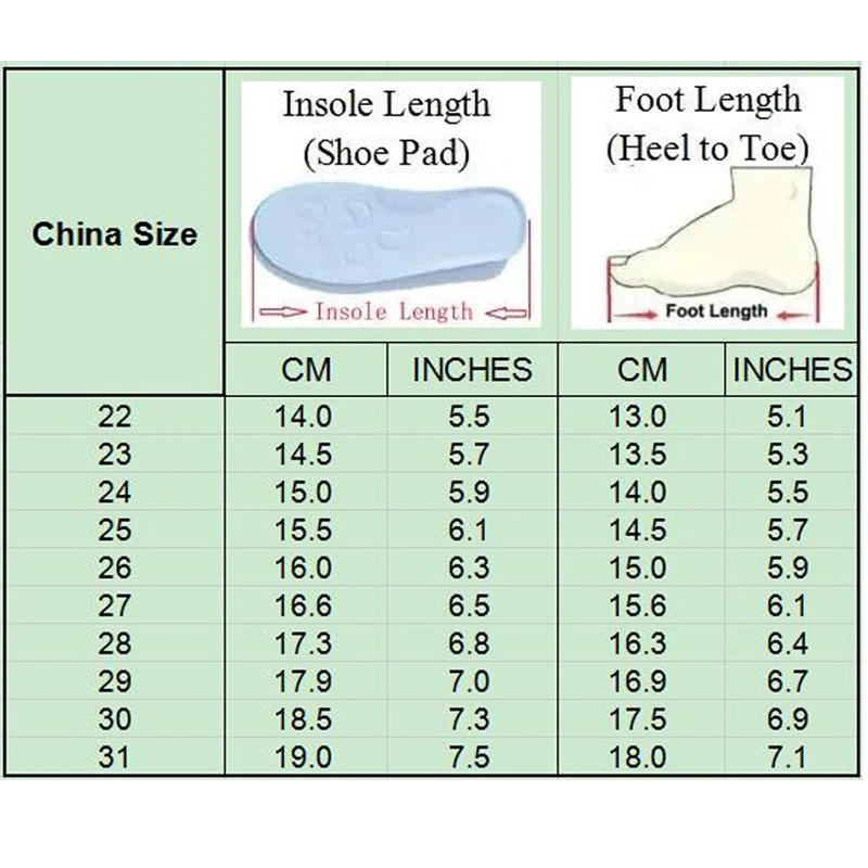 Size 22-31 Summer Baby Sandals Toe-protection Boys Beach Shoes Kids Girls Sport Sandals Soft Bottom Toddler Shoes Sandalias 1-6y