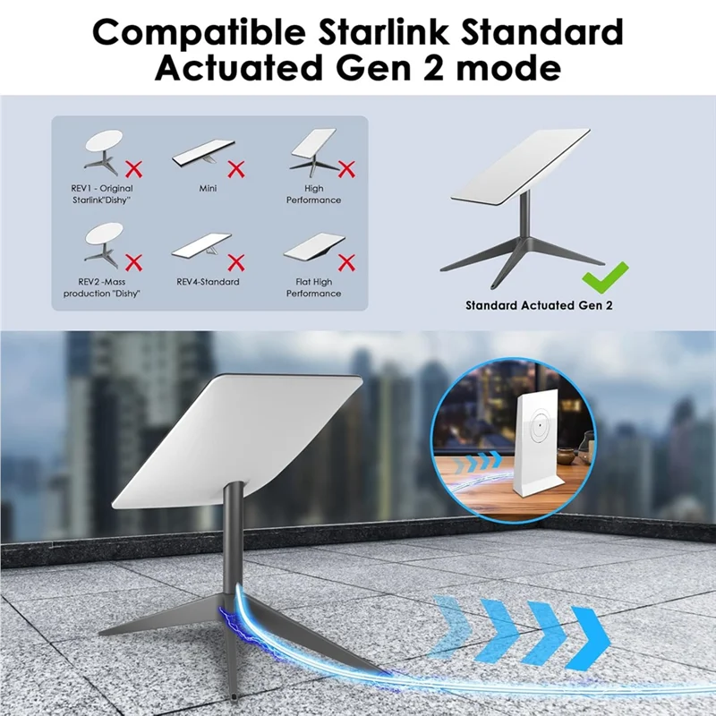 Ethernet-адаптер Forstarlink Gen 2 Forstarlink V2 2 в 1 Ethernet-адаптер с рейтингом CMX CMR (50 футов)