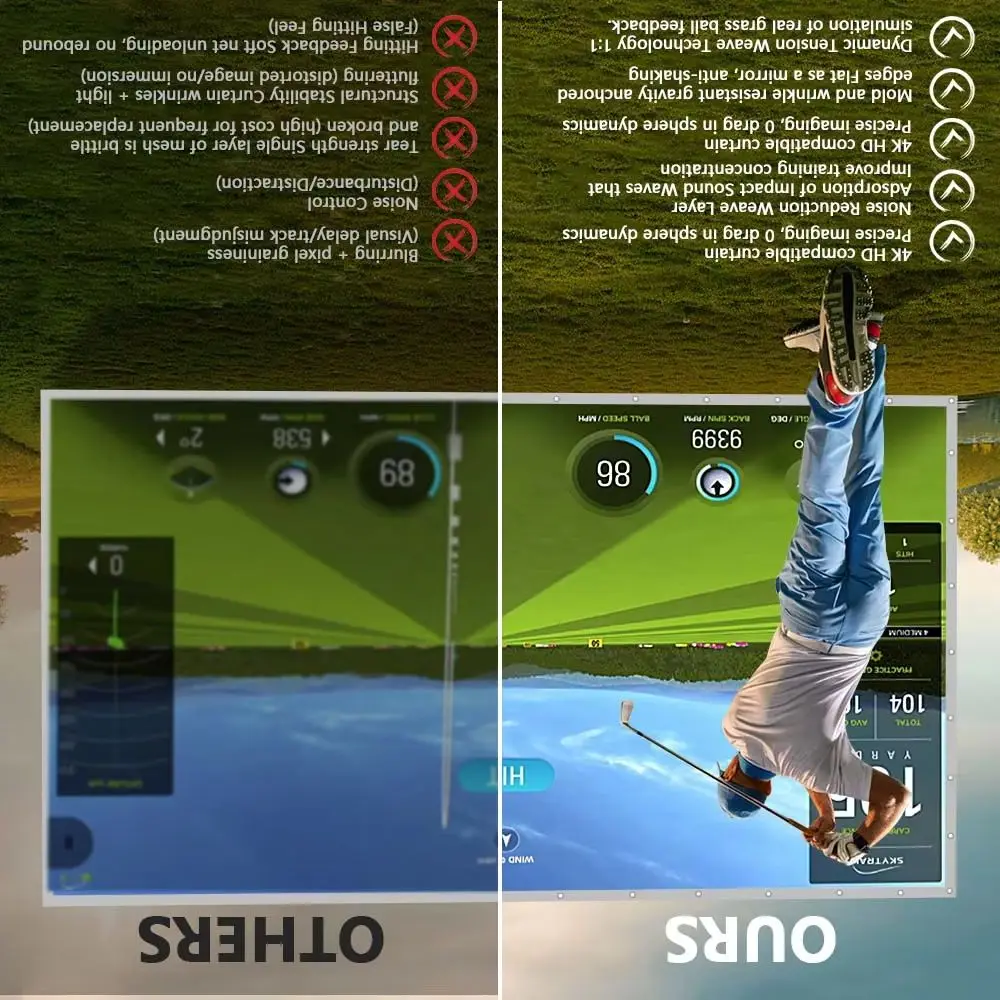 Diy Golf Outdoor Good Retractable Portable Indoor Home Material Net All Weather Golf Simulator Enclosure