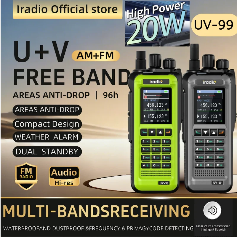 Iradio UV-99 20W Air Band Walkie Talkie Mutli Band High Power FM NOAA 1024CH Wireless Copy Frequency Long Range Type-C Ham Radio