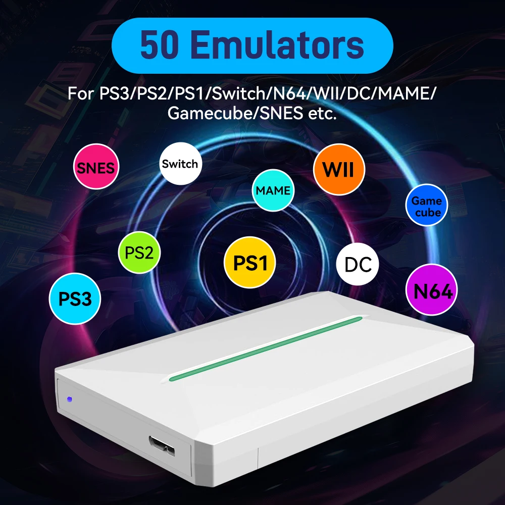 Retro Gaming HDD for Windows P - огляд і ціна Retro Gaming Emulator Pc