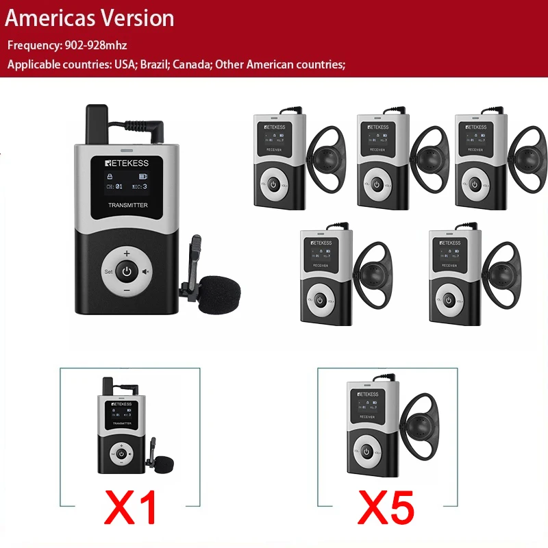 Retekess T130U Accessoires Draadloos Radiogids Systeem Draadloze Audio Zender, Ontvanger, Microfoon Voor Toerisme, Conferenties