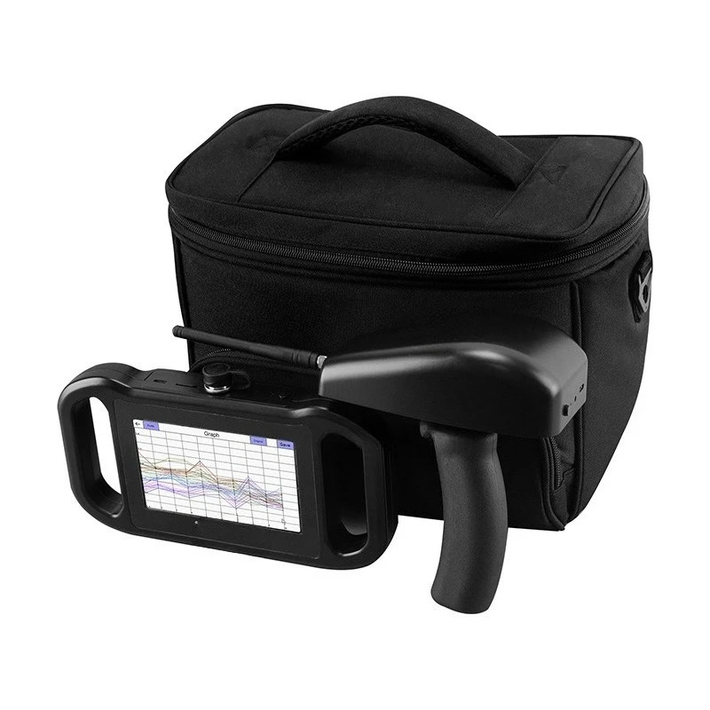 Water  leak detection cart, hot   leak detection