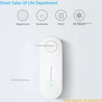 2026 new Portable Air Purifier Anion Filter Plug-in Negative Ion Generator Smoke Remover Odor Eliminator Cleaner for Home Office