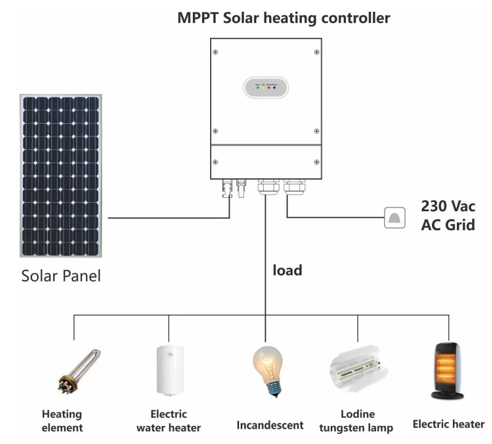 YUNYI GCSOAR IP65 Electric Solar Water Heating Controller Temperature Sensor for RV with Resistive Load Solar Heater