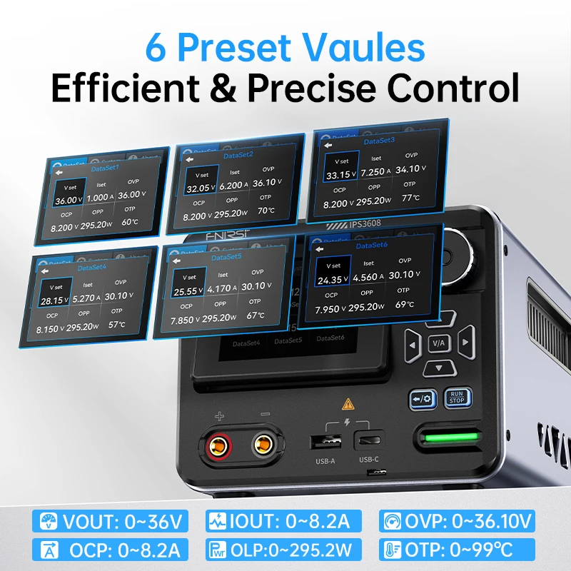 Fnirsi IPS3608 36V 8A 285W DC مزود الطاقة، شاشة منحنية، مخرج شحن سريع، حماية متعددة الأمان