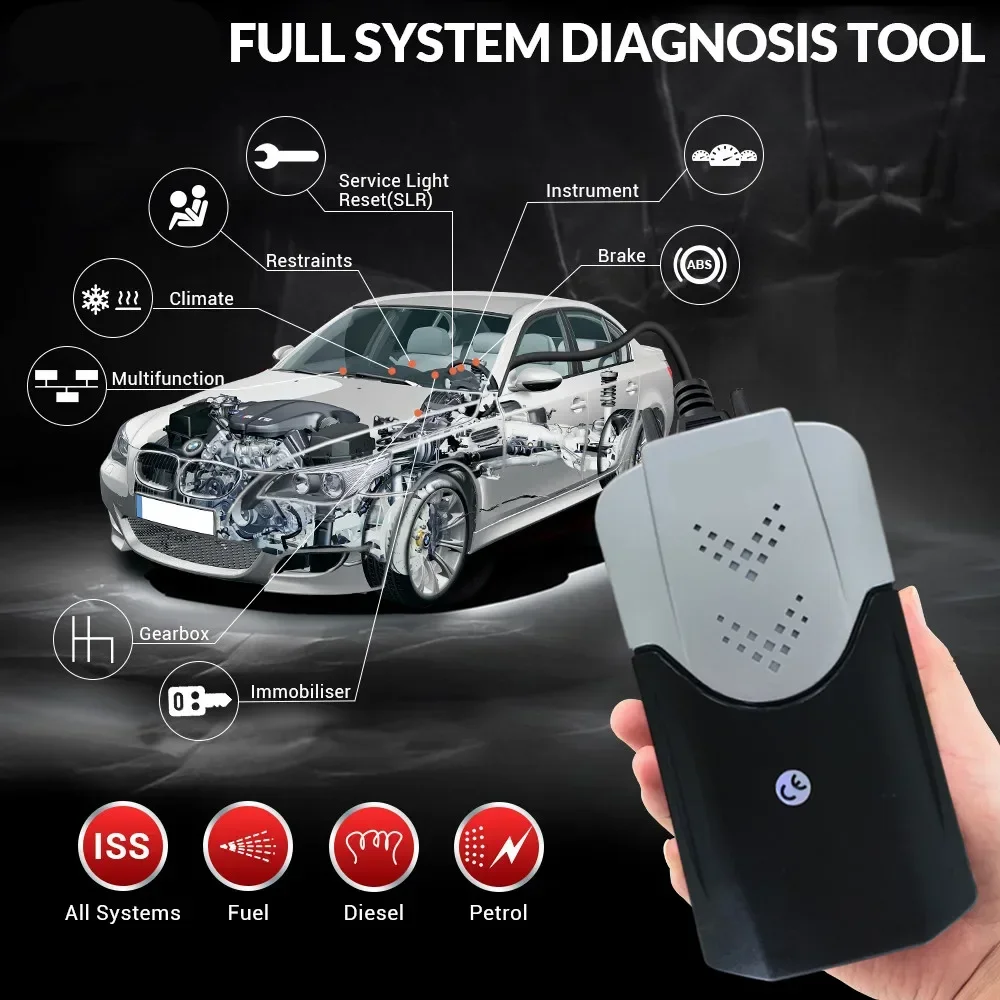 2024 Ultimo Scanner 2021.11 NUOVO Keygen Vd Ds150e Cdp Pro Con Bluetooth Per TNESF DELPHIS ORPDC Obd2 Auto Camion Strumenti Diagnostici