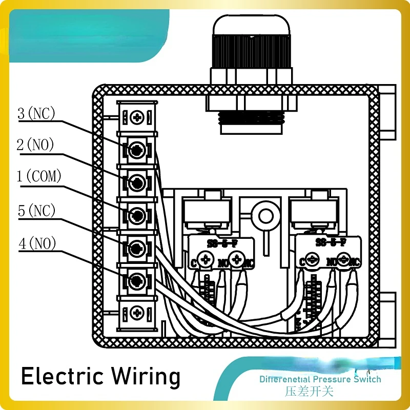 5~30kPa high resolution differential pressure DPDT switches provide minimum & maximum pressure drop protections in fluid filter