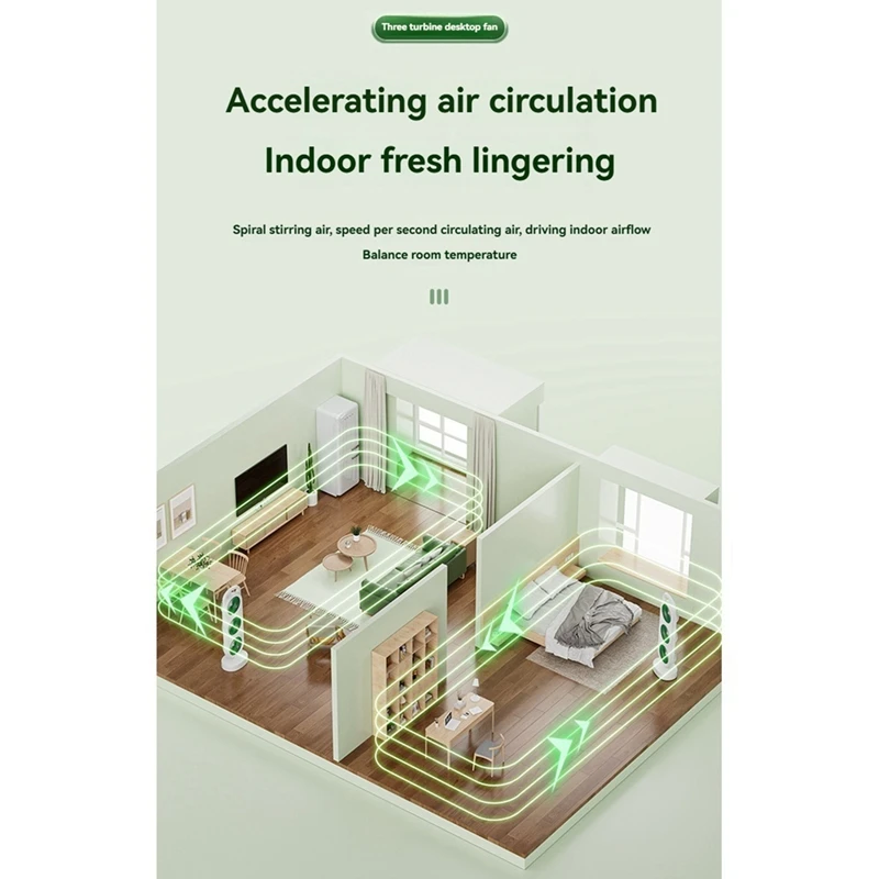 ГОРЯЧИЙ! Вентилятор с тройной турбинной, зарядка через USB, настольный вентилятор с высоким ветром, вентилятор для домашнего общежития, бесшумная работа