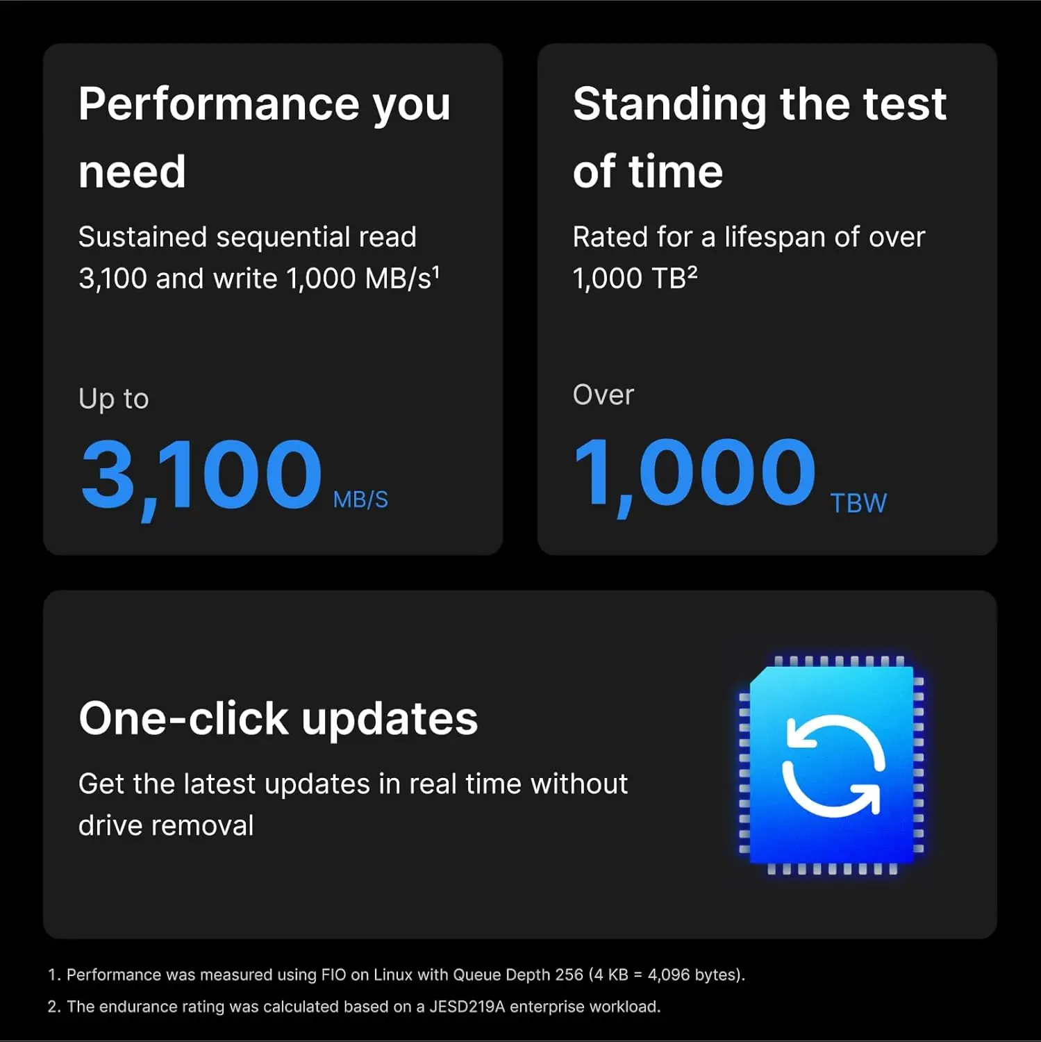Original Synology SNV3410 400GB 800GB M.2 2280 NVMe SSD Internal Solid State Drive for Laptop/Notebook