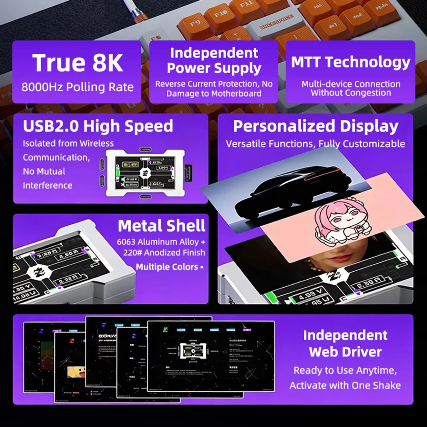 HMLAB ZNEO Gaming USB Hub - 2-3 porty, prędkość 8K Hz, niezależne zasilanie i wbudowany ekran, stylowy niezbędnik na biurko gracza - HEMU — zdjęcie produktu 4
