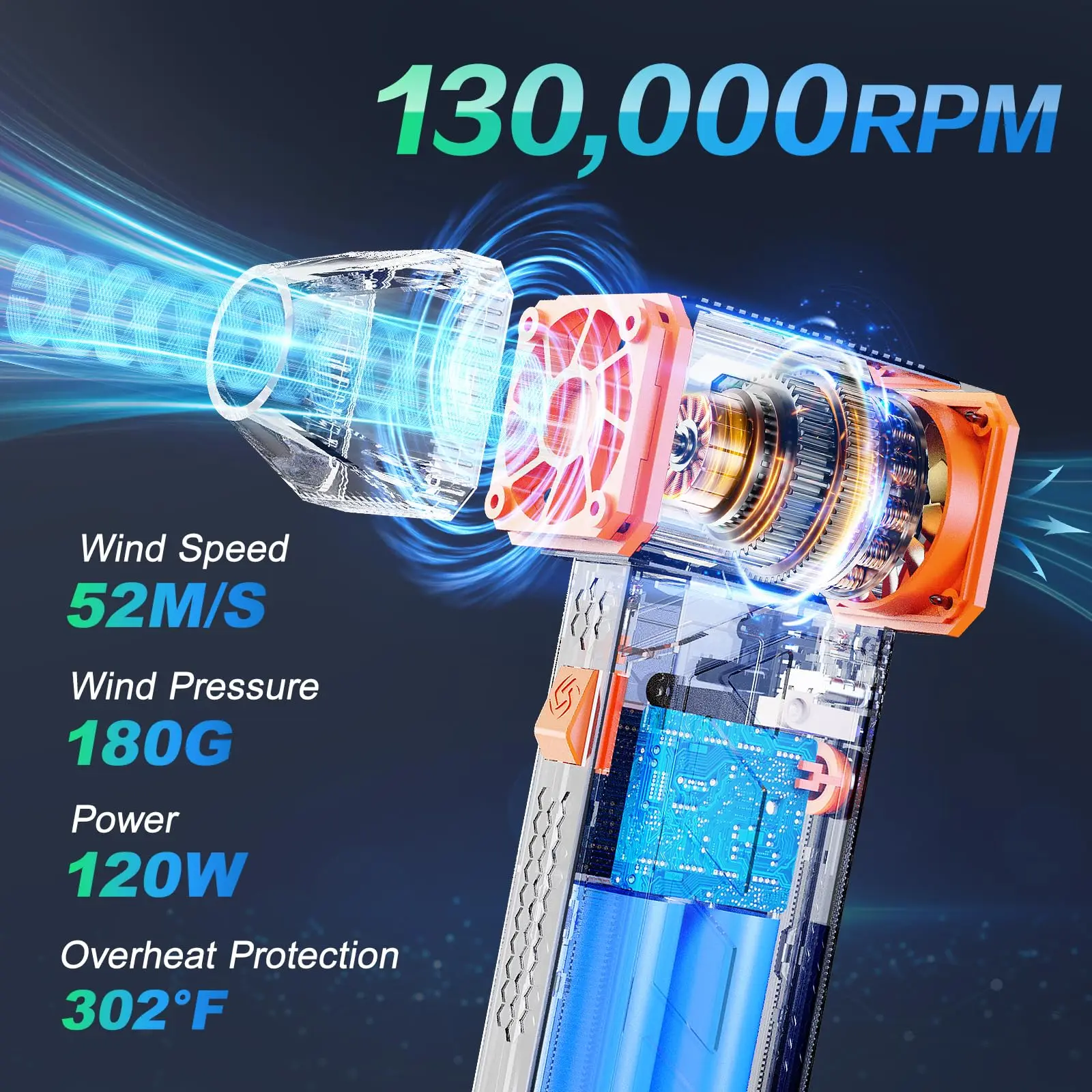 110000 RPM Violent Mini Brushless Turbo Jet Fan Cordless Powerful Blower with High Speed Duct Fan Motor Jet Dry Fan 2025