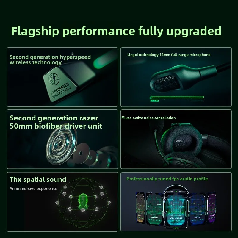 

Bluetooth wireless four-mode headset gaming headset