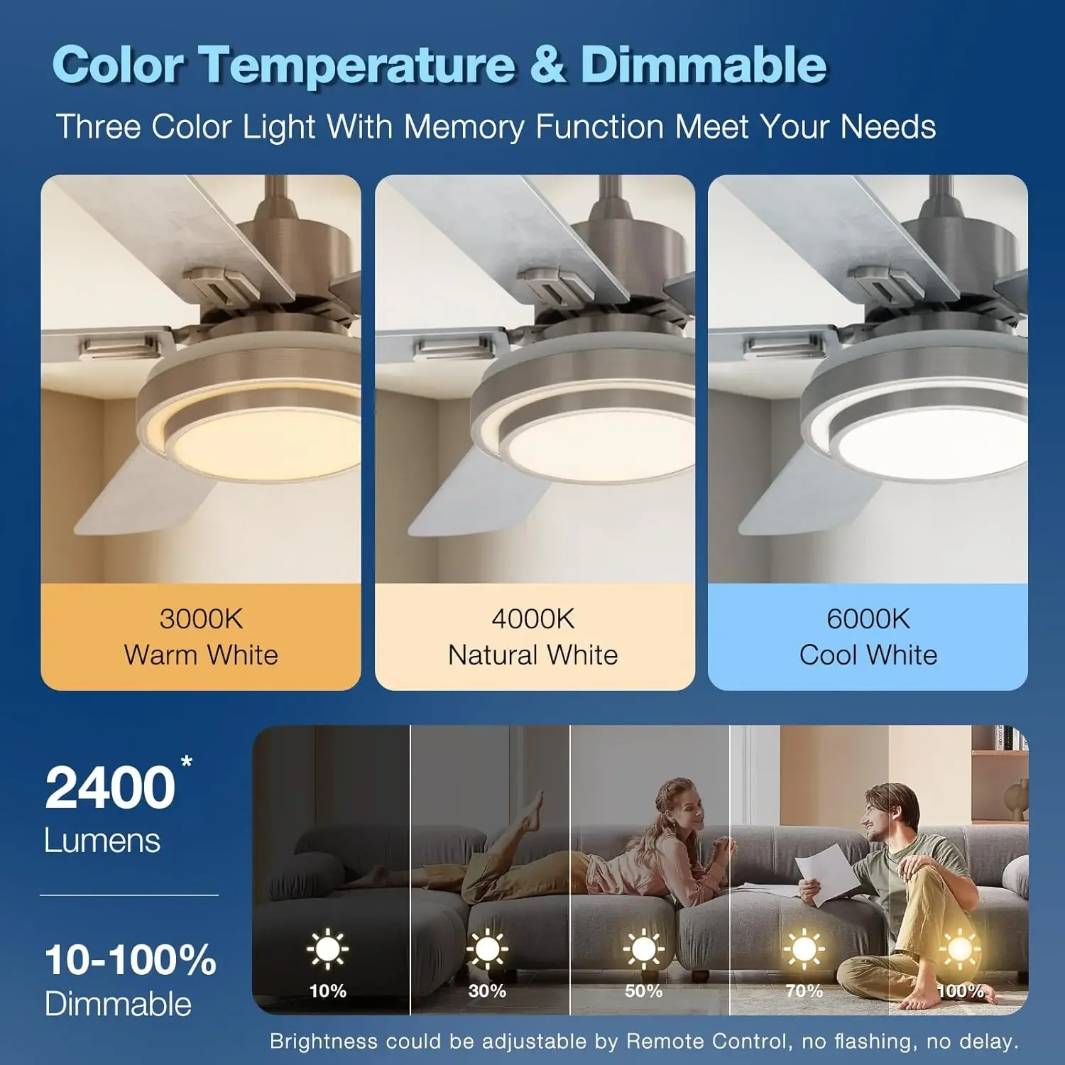 Потолочный вентилятор с подсветкой и дистанционным управлением, 52-дюймовый, матовый никель (5 лопастей), светодиодный потолочный вентилятор, подходит для освещения 24 Вт, что