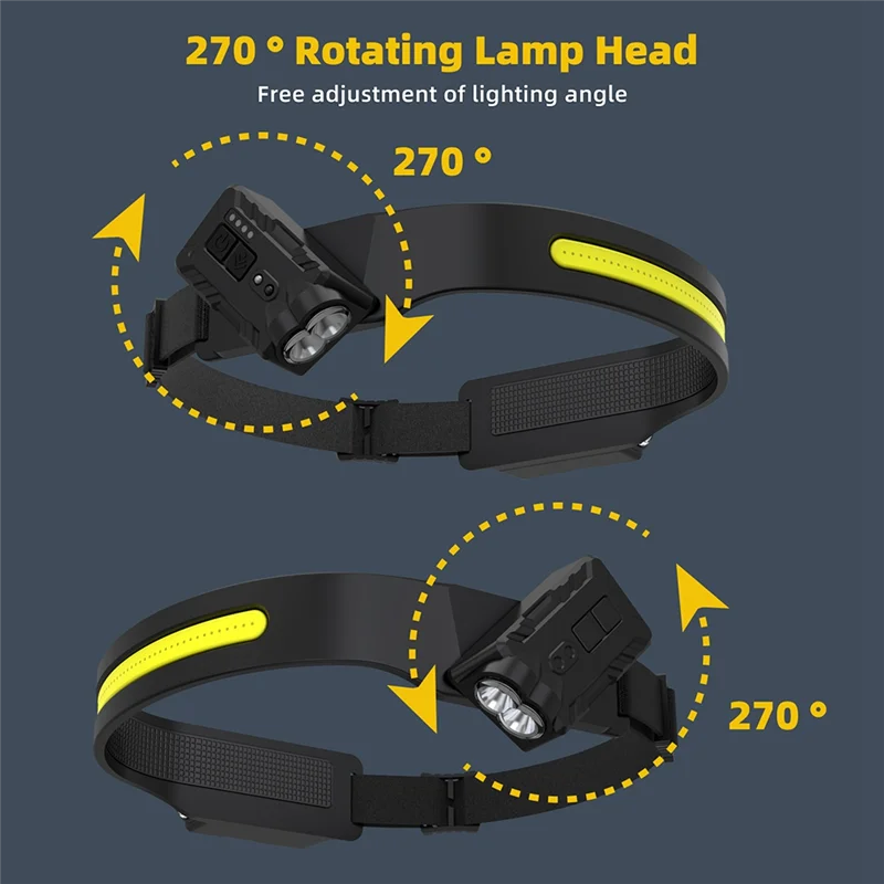 

ABRS-COB LED Headlamp Induction Headlamp Builtin Battery Rechargeable Headflashlight For Outdoor Camping Fishing Sensor Light