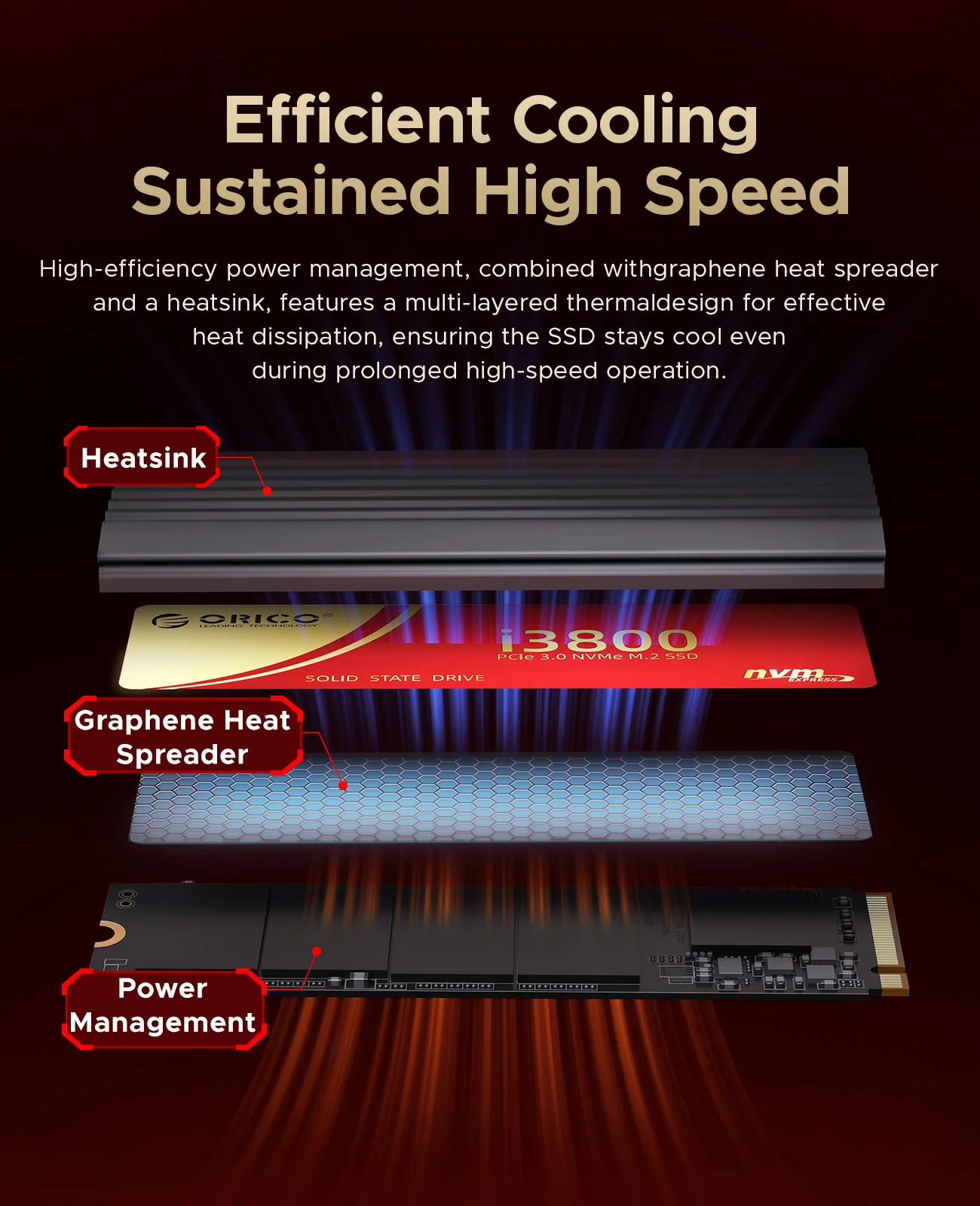 ORICO NVMe SSD 1 تيرا بايت 2 تيرا بايت PCIe 3.0 3600 برميل/الثانية M.2 NVMe 2280 SSD ملحقات تخزين القرص الصلب للحالة الصلبة لأجهزة الكمبيوتر المحمول وأجهزة الكمبيوتر المكتبية