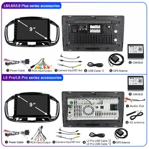 7 en çok satılan ürünler-zaman, dijital ve fiat uno-no. 6