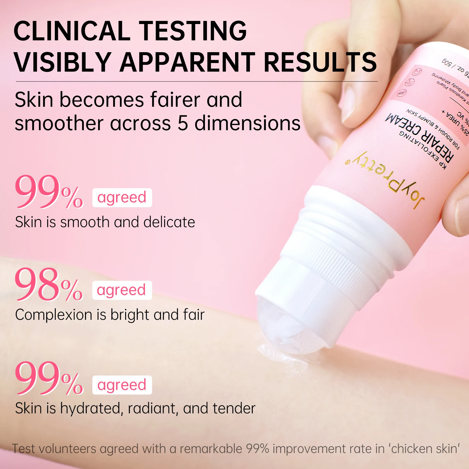 JoyPretty Chicken Remover Skin Care Body Cream Keratosis Pilaris Treatment Skin Repair Body Lotion Moisturizing Whiten Body Care