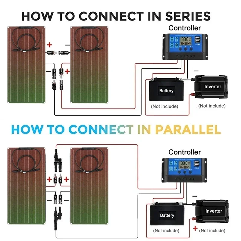 Flexible Solar Panel Kit 45 Watt PV Module 90 Watt 12V/24V Solar Cable Cell for Home Outdoor Car Boat Battery Camping Trip