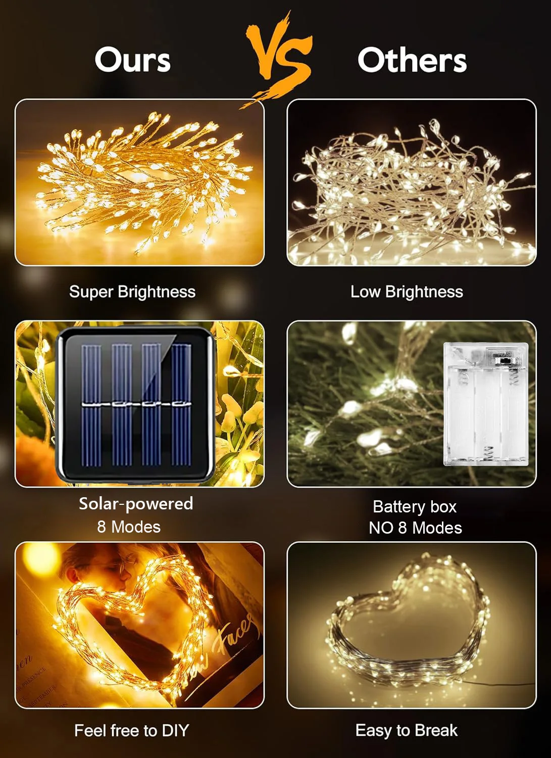 Solar Led String Lights Outdoor Firecracker Fairy Light Strings 8 Modes Copper Wire Lights for Wedding Camping Christmas Decor