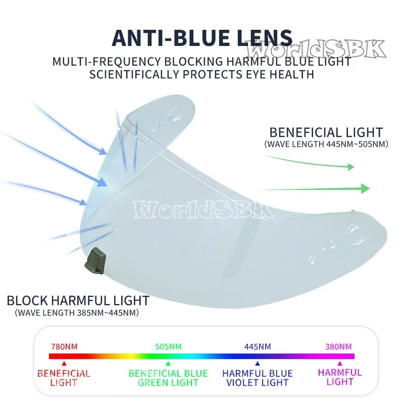 Variant: ANTI BLUE Lens