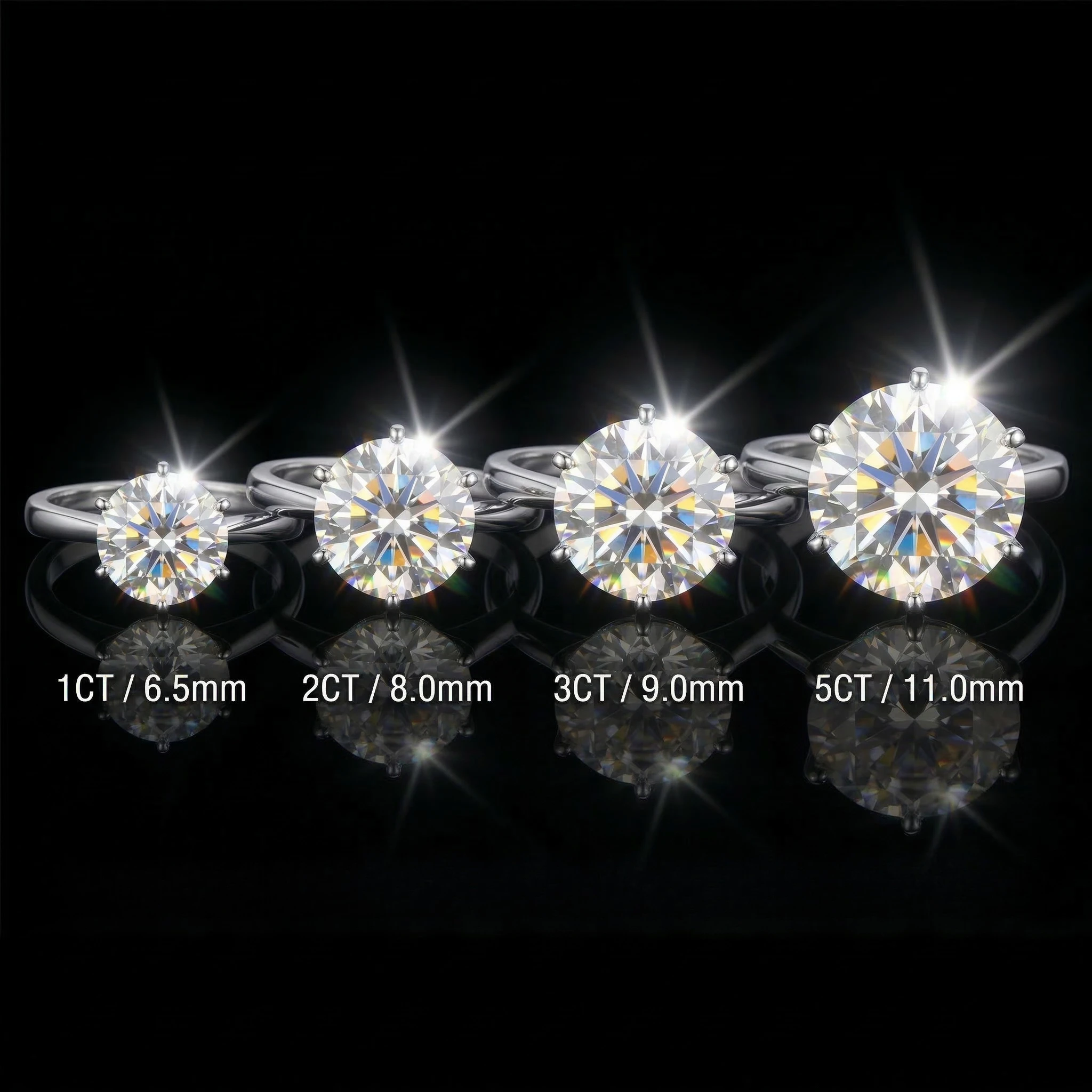 

S925 Sterling Silver 1-5ct Round Moissanite Ring, D VVS1, Unisex, Engagement & Wedding Band, Size 5-9