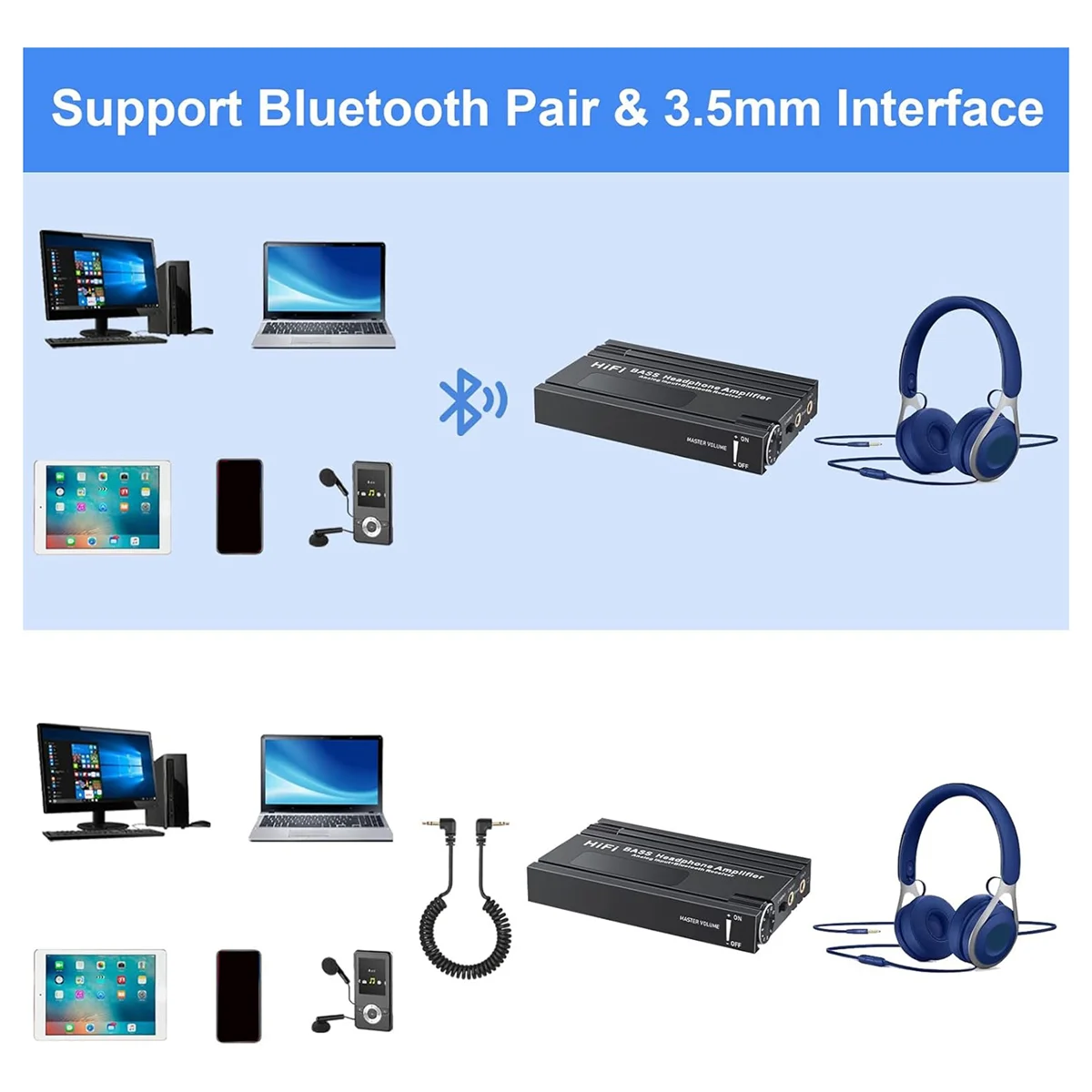 Amplificador de auriculares HiFi Bluetooth amplificador de auriculares HiFi portátil con Control de volumen de graves para MP3/MP4/teléfonos/reproductor Digital