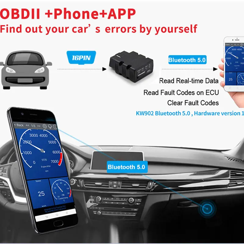 KONNWEI Bluetooth 5.0 KW902 Auto Scanner ELM327 V1.5 OBD2 Car Diagnostic Tools ELM 327 V 1 5 OBD 2 Code Readers For Android iOS