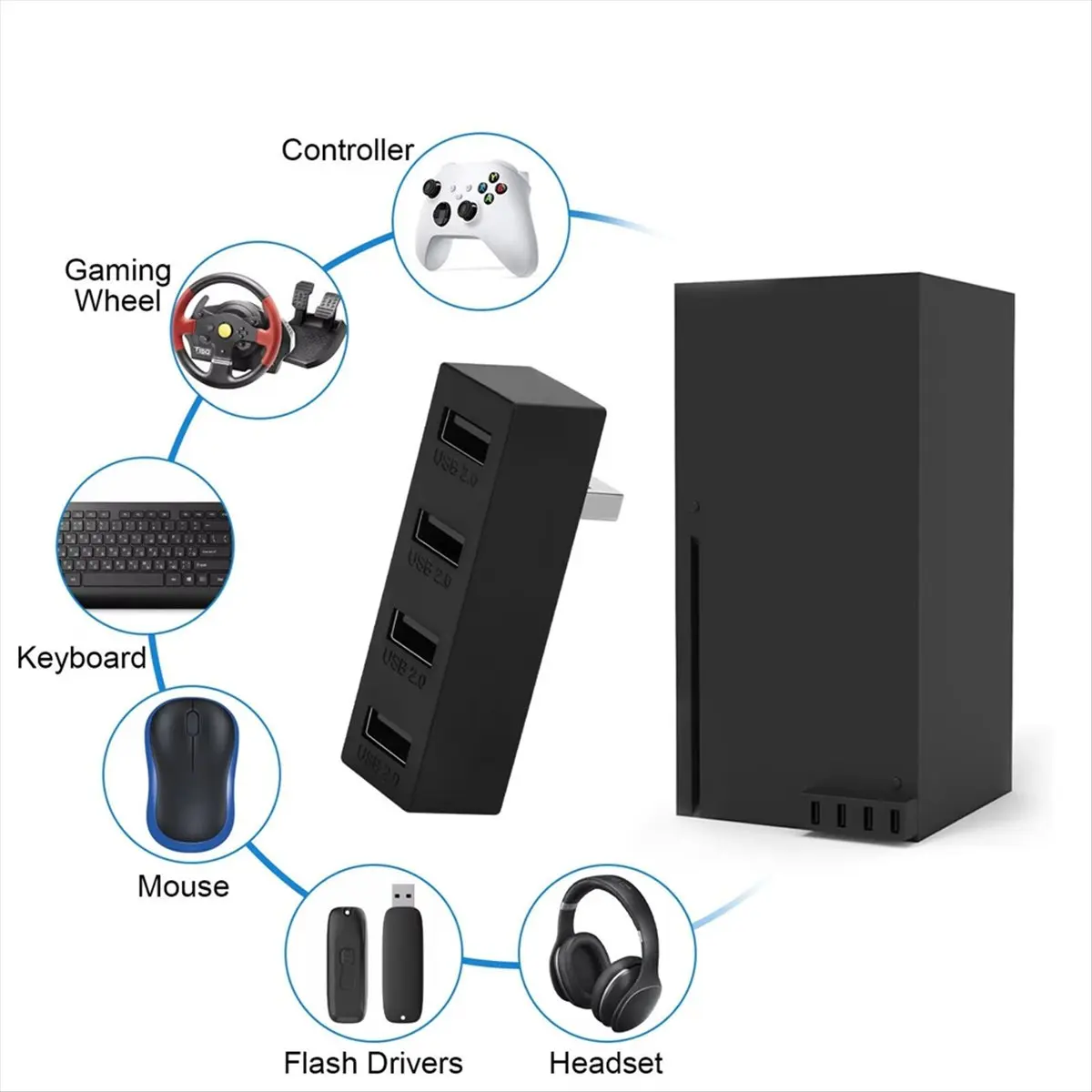 Promotion For /X Game Console USB 2.0 Hub Multi-Port 4 Ports USB Hub Splitter Expansion Adapter Console Accessories