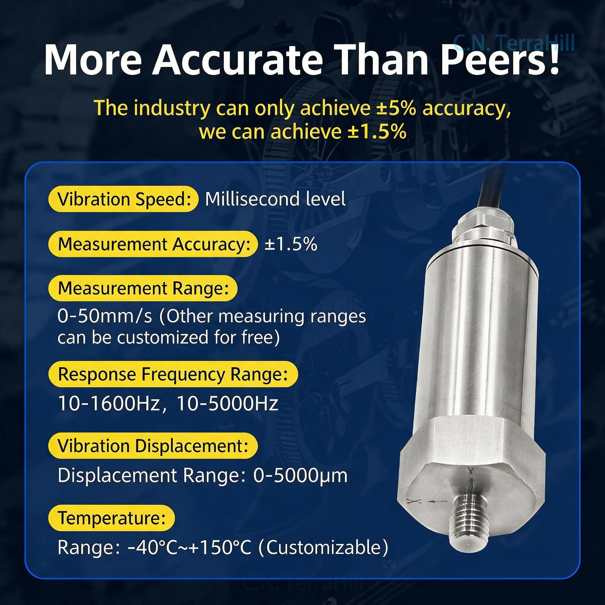 High Precision Temperature Vibration Transmitter, 3-Axis Vibration Sensor for Motor Fan Chemical Experiment Monitoring