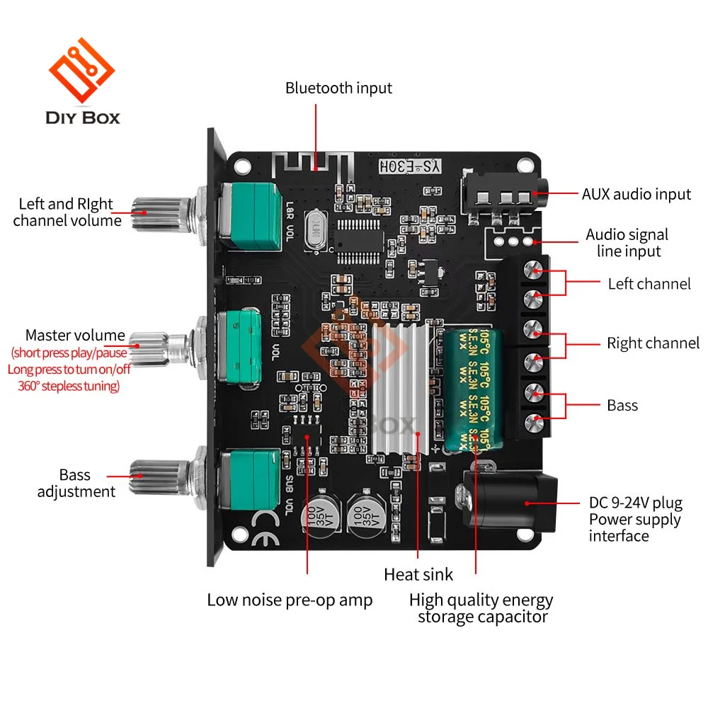 15WX2+30W 2.1channel Bluetooth5.1 Digital Audio Amplifier Module Hifi Stereo High And Low Tone Subwoofer Power Amplifier Board