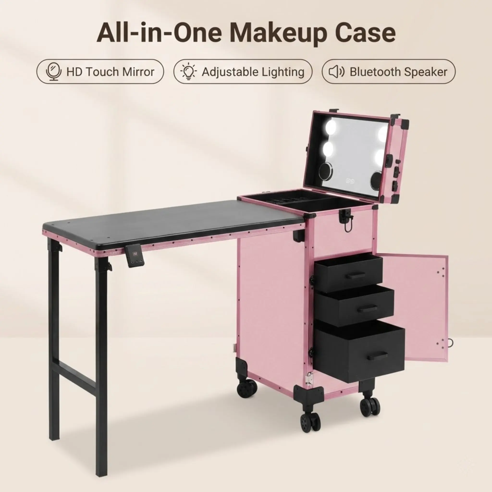 Rolling Makeup Case…