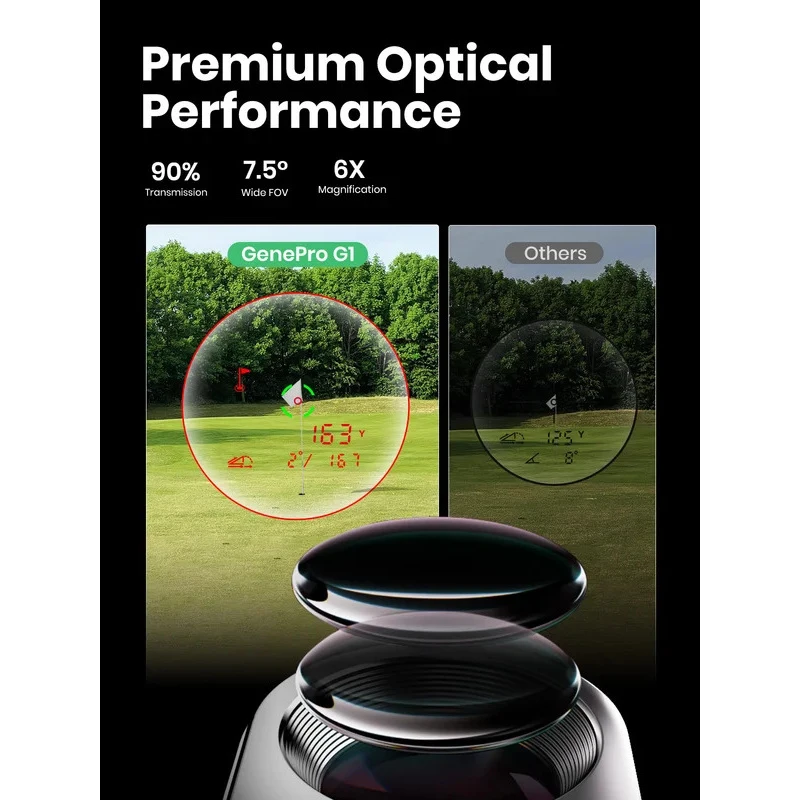 Rangefinder Touchscreen 00 Yards Range Finder Cours Red Green Display