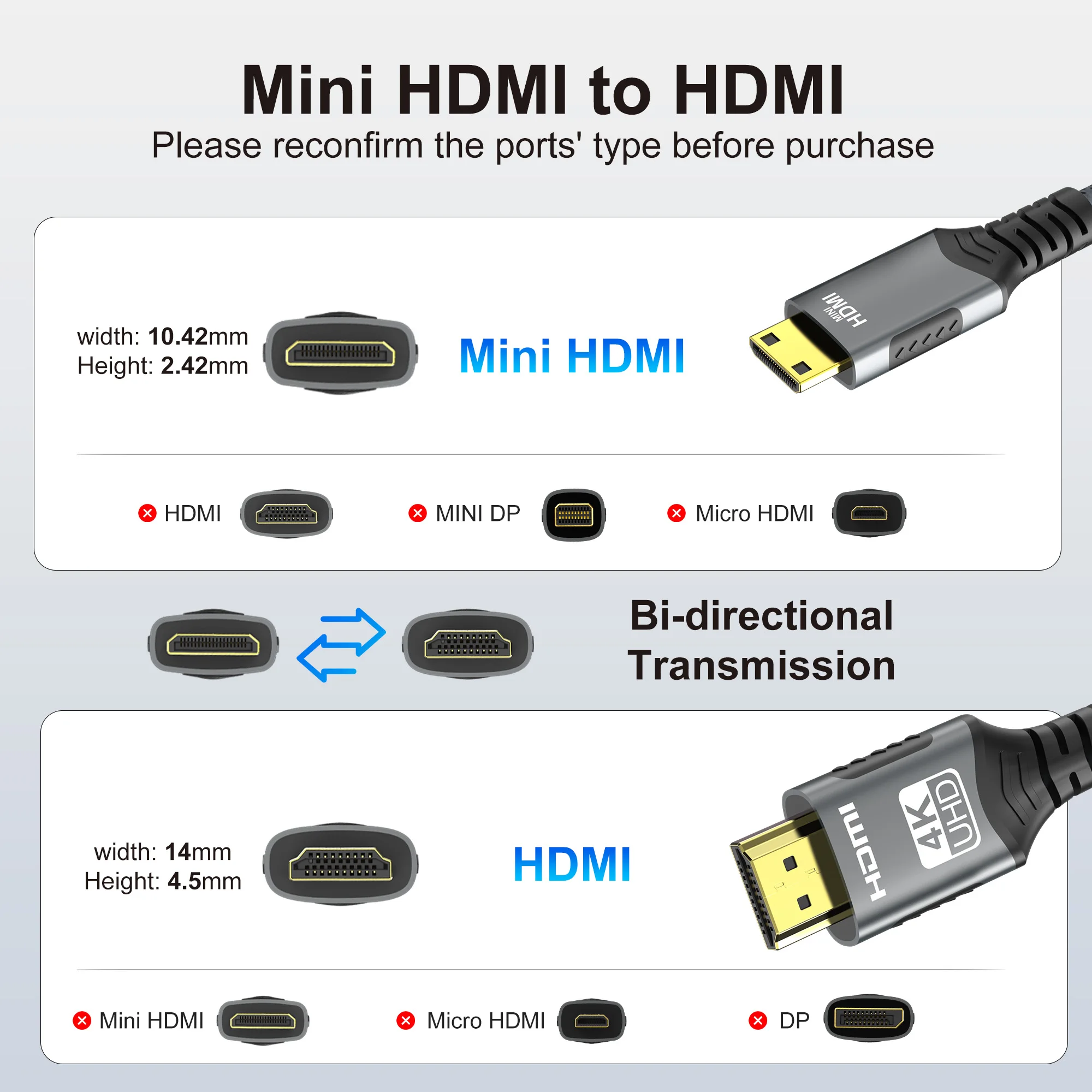 4k Mini HDMI to HDMI Cable HD 4K@60Hz 2K@120Hz High-Speed Braided HDMI-compatible Cable Bi-Directional 2.0Cord For HDTV Tablet image 3