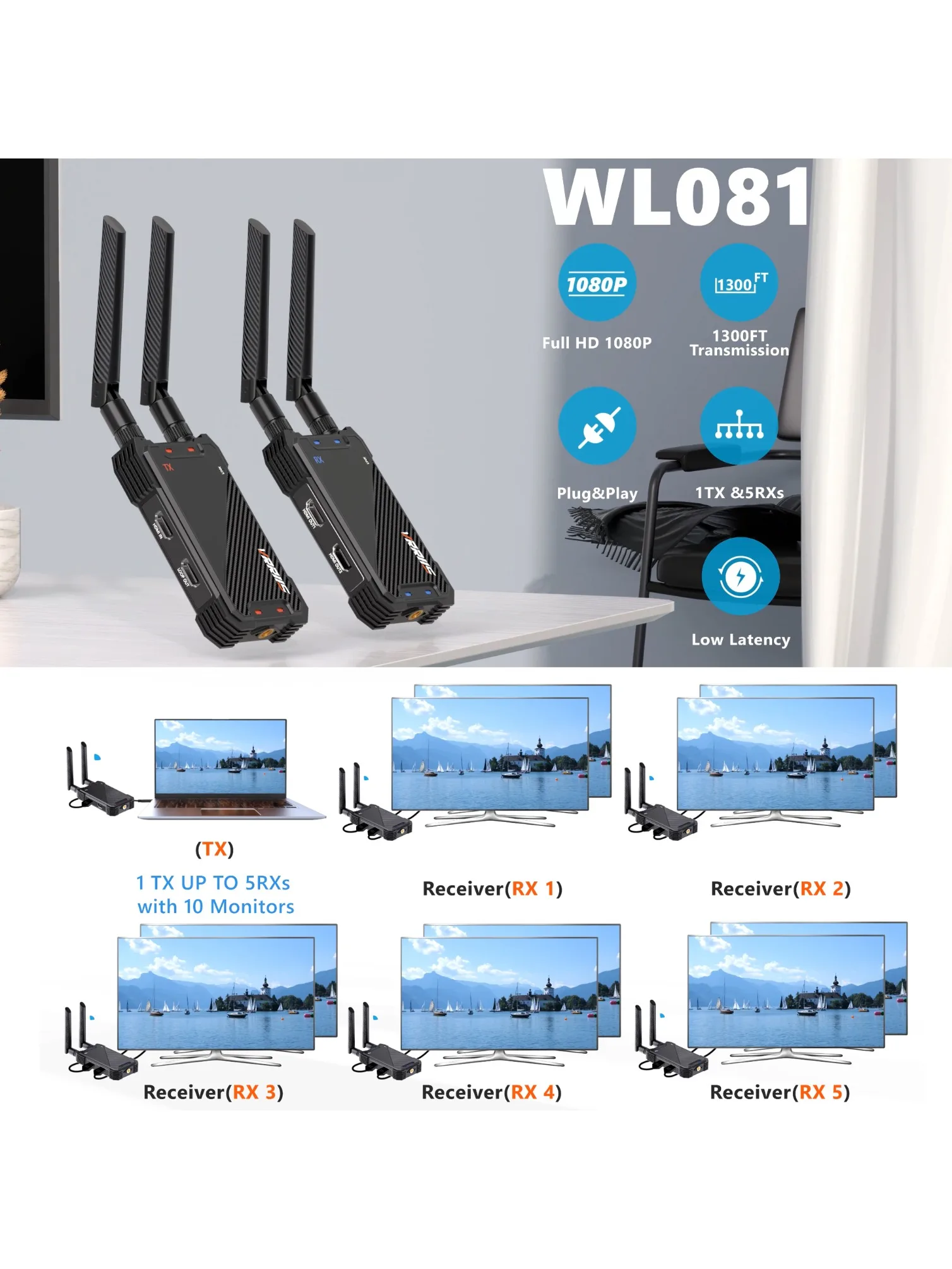 Bezprzewodowy przedłużacz HDMI 400M, adapter wyświetlacza, nadajnik i odbiornik wideo, udostępnianie ekranu z DVD, kamery, laptopa, PC do telewizora lub monitora. — zdjęcie produktu 7