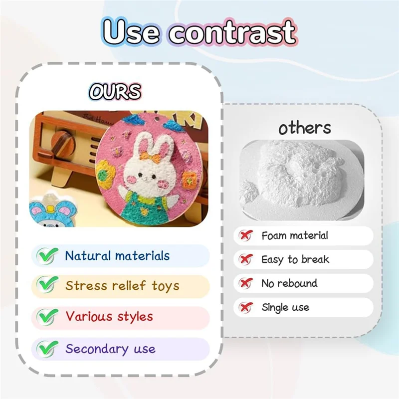 

GYTB-Magic Foam Texture Paper, набор для рисования 3D-пенопластом своими руками с 6 водяными ручками, волшебная губка для 3D-рисования для акрила A