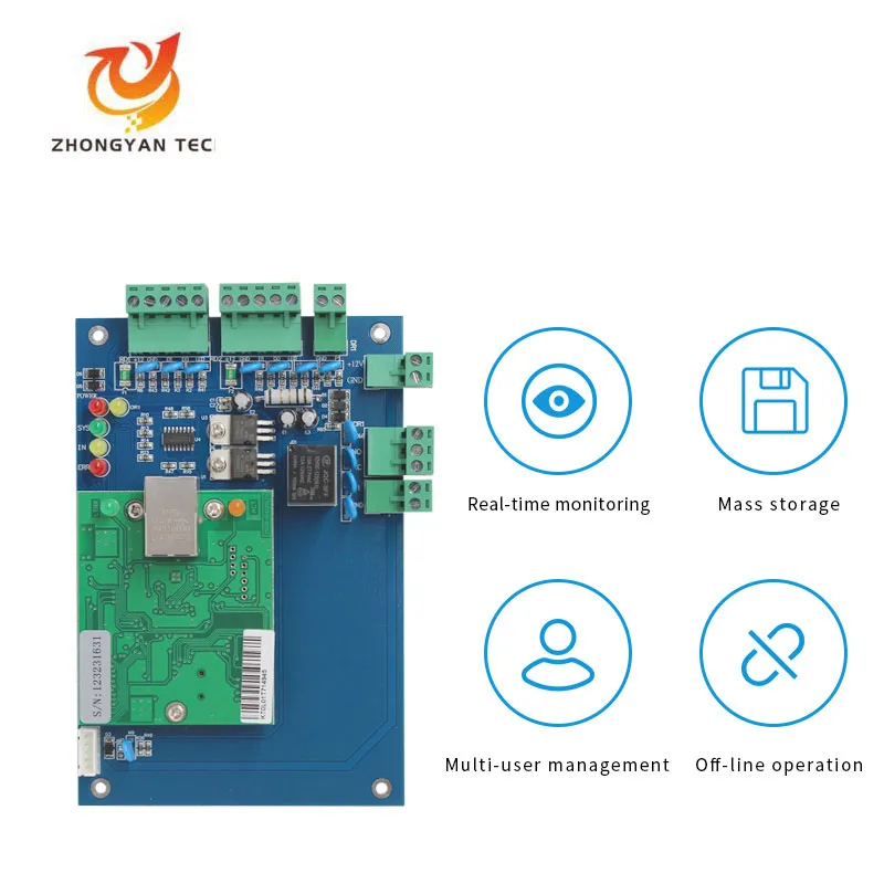 Smart Wiegand Network Access Controller Software Netwerkcommunicatie TCP/IP Toegangscontrolesysteempaneel met enkele deur