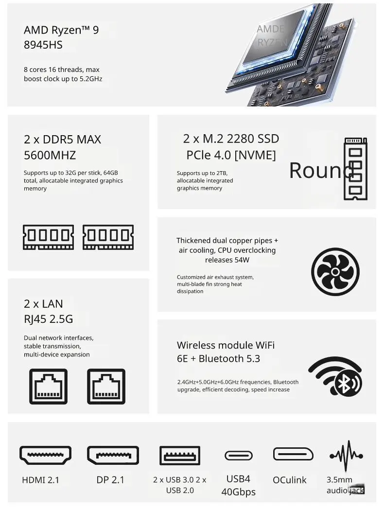 Topc Amd R9 6900HX …